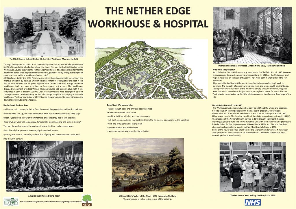 Workhouse & Hospital History Board